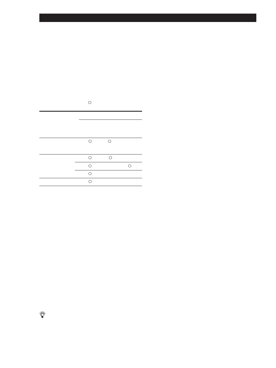 Digital signal lock range, Where do i go next | Sony PCM-R300 User Manual | Page 6 / 76