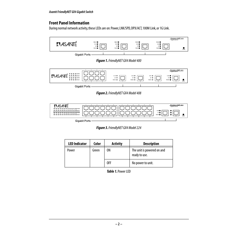 Asante Technologies GX4 User Manual | Page 3 / 10