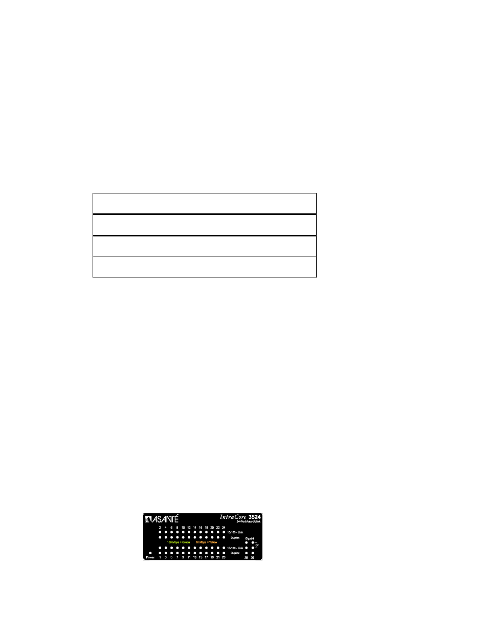 Chapter 1. introduction, 1 package contents, 2 leds | Asante Technologies 3524 Series User Manual | Page 6 / 82