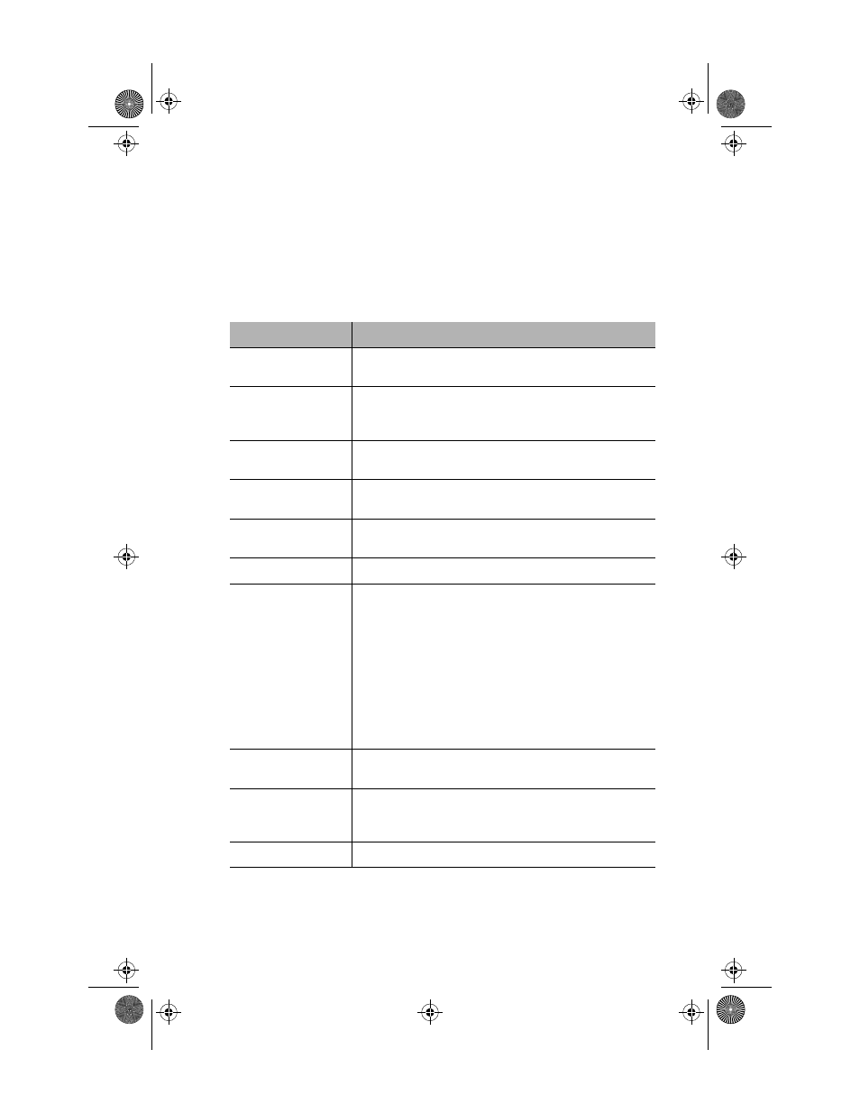 Groupinfo | Asante Technologies 6000 Series User Manual | Page 75 / 102