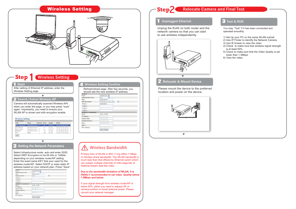 Step, Wireless setting, Relocate camera and final test | Wireless bandwidth | Asante Technologies SECURE NET 6001/P/W User Manual | Page 3 / 3