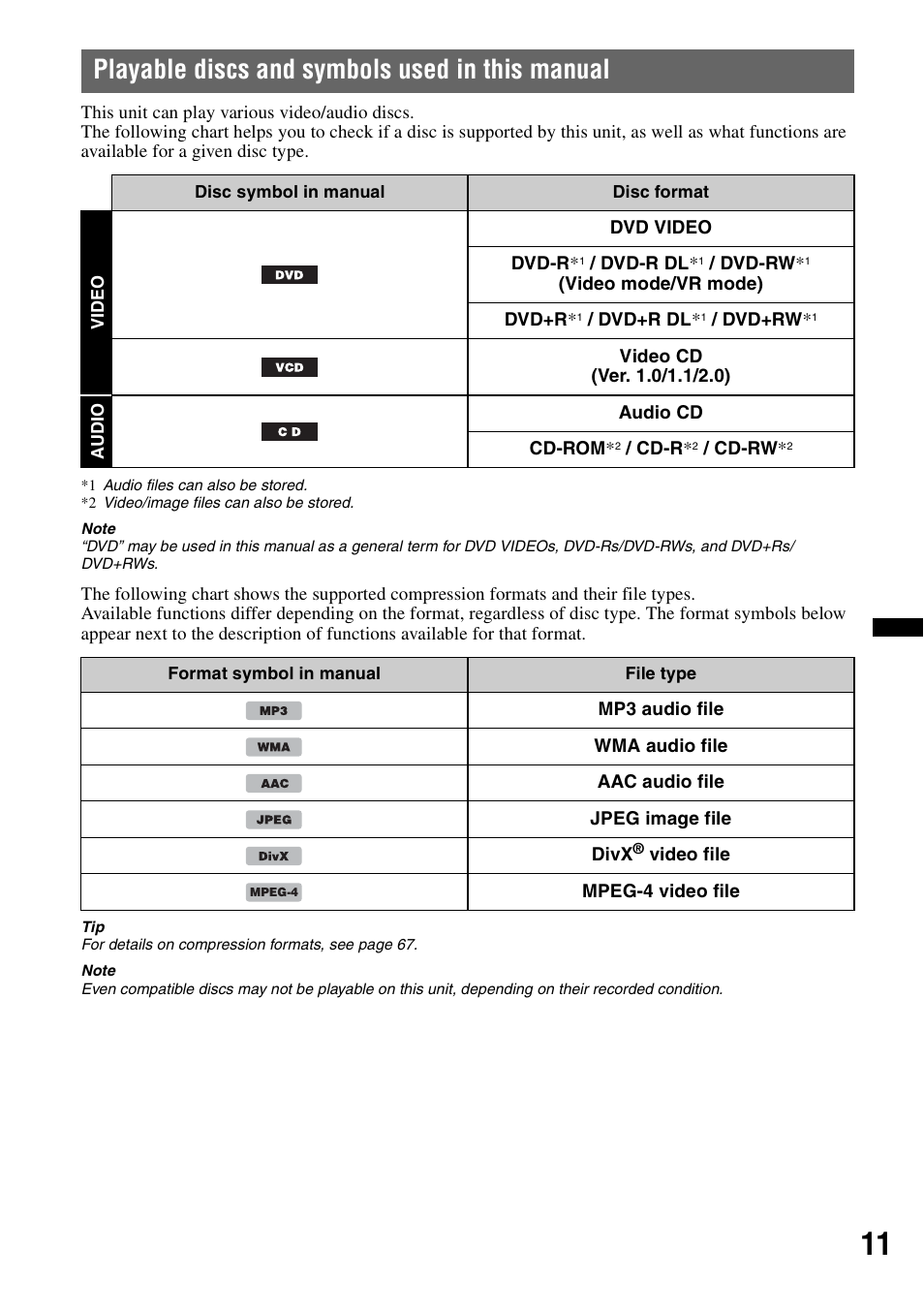 Playable discs and symbols used in this manual | Sony XNV-660BT User Manual | Page 11 / 248