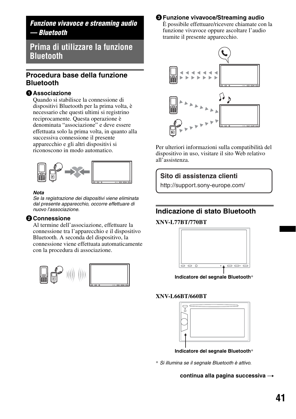 Funzione vivavoce e streaming audio - bluetooth, Prima di utilizzare la funzione bluetooth, Procedura base della funzione bluetooth | Indicazione di stato bluetooth, Funzione vivavoce e streaming audio — bluetooth | Sony XNV-660BT User Manual | Page 201 / 248