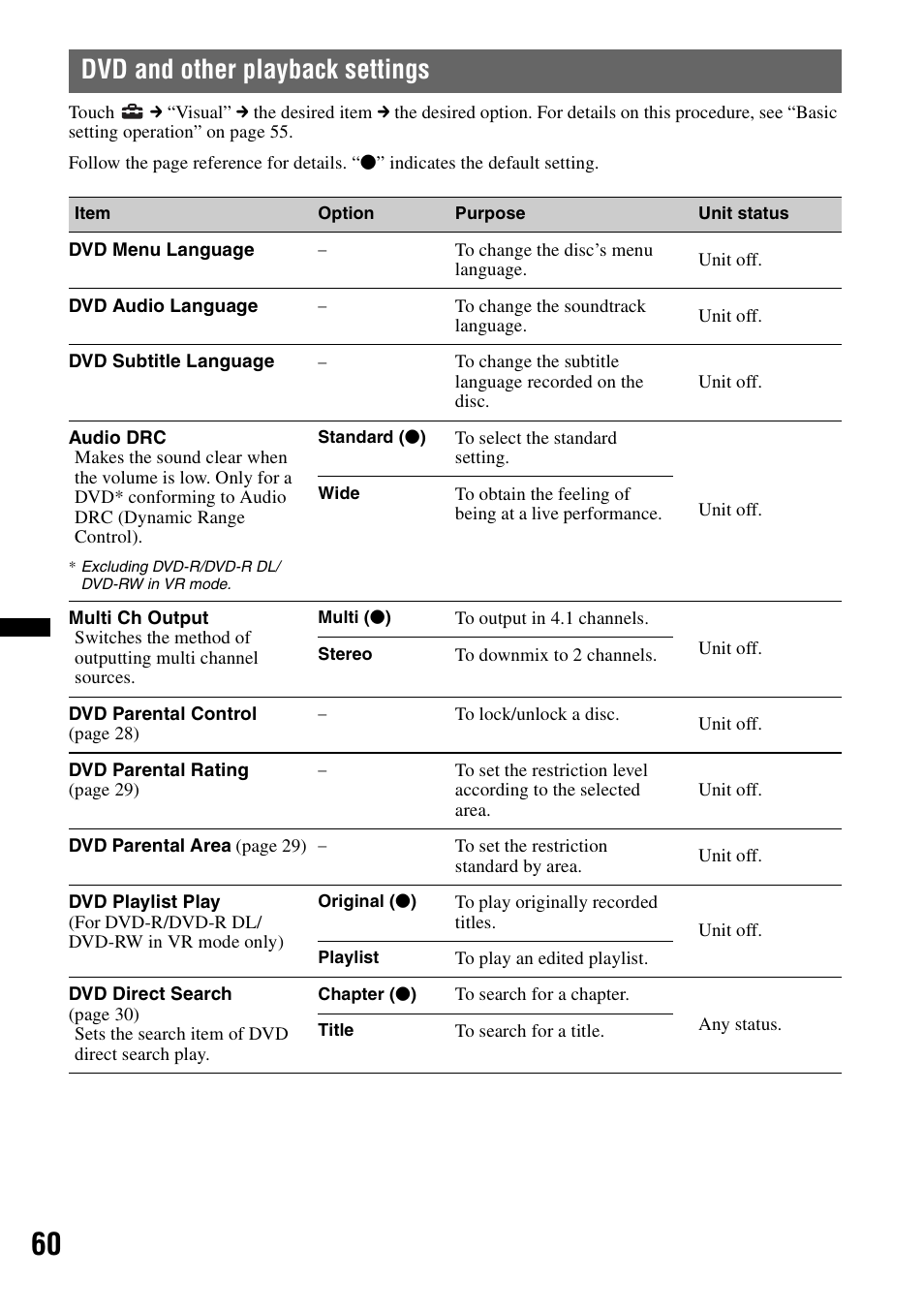 Dvd and other playback settings | Sony XNV-660BT User Manual | Page 60 / 248