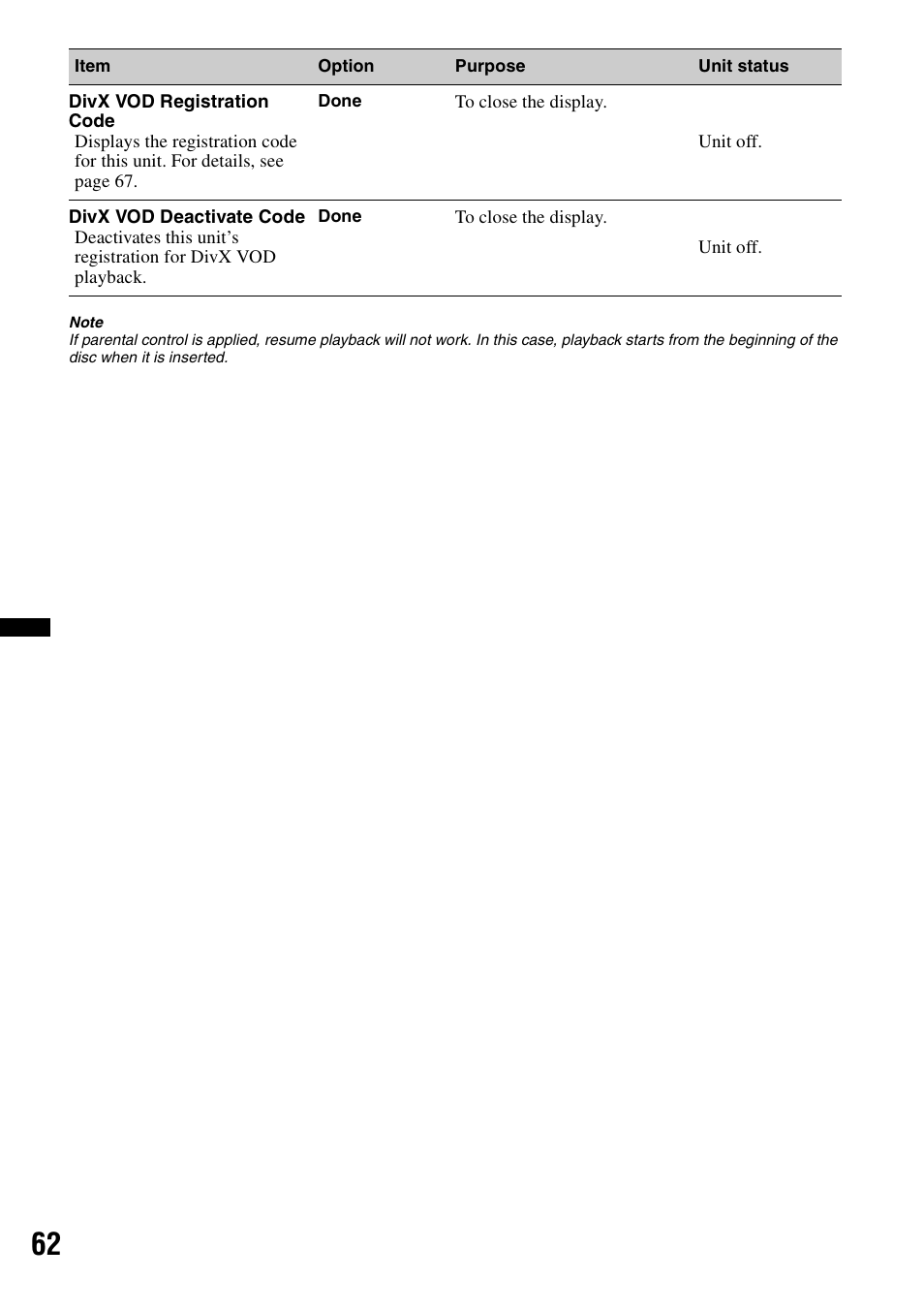 Sony XNV-660BT User Manual | Page 62 / 248