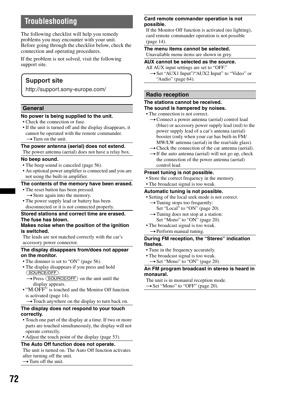 Troubleshooting, Support site | Sony XNV-660BT User Manual | Page 72 / 248