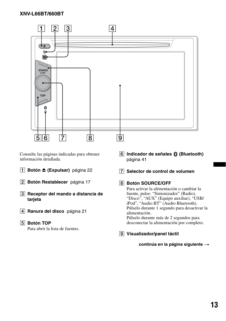 Sony XNV-660BT User Manual | Page 91 / 248