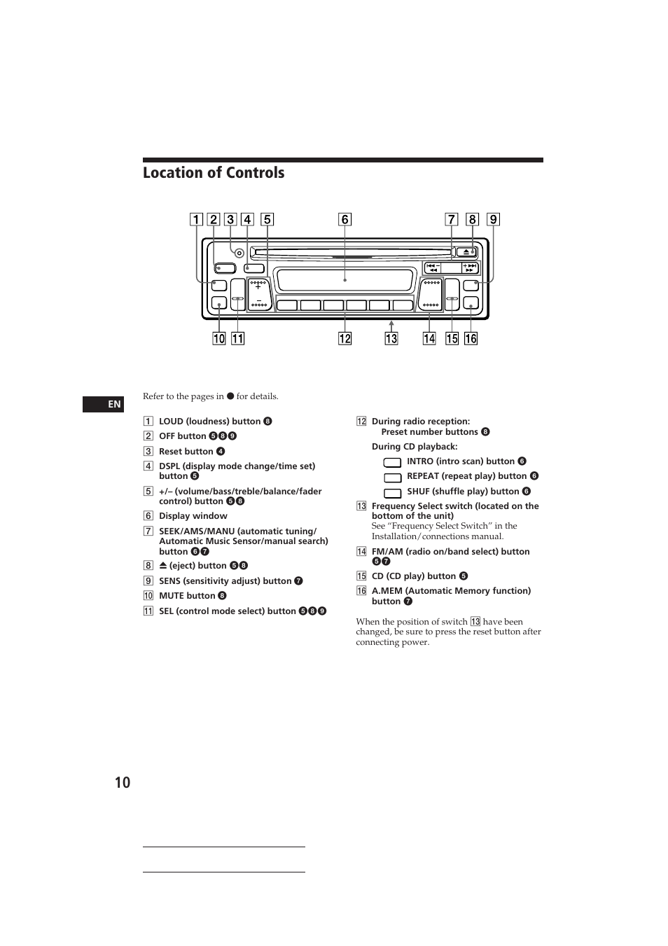 Location of controls, Sony cdx-2100 | Sony CDX-2100 User Manual | Page 10 / 25