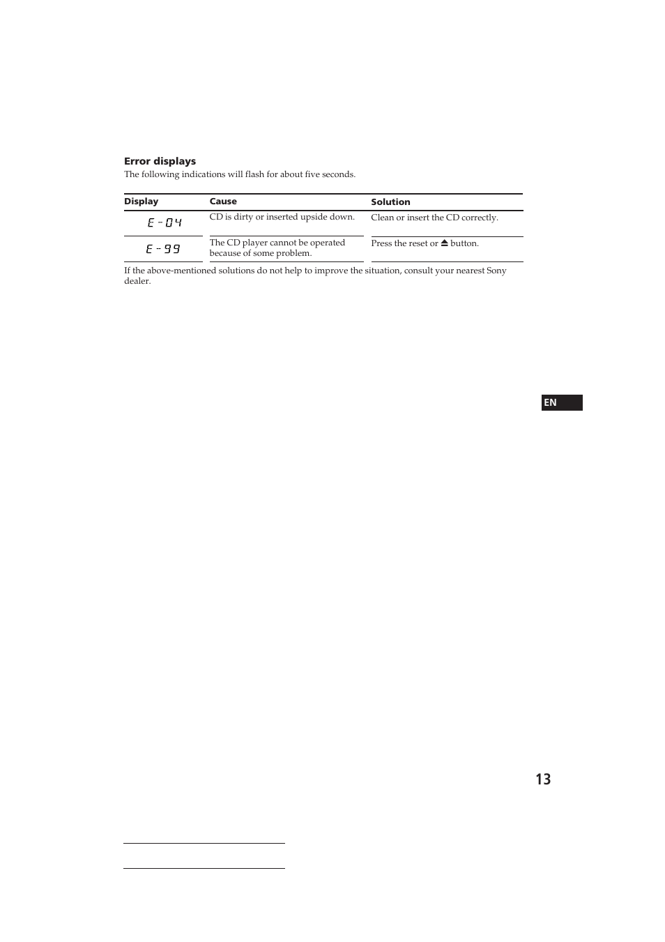Sony CDX-2100 User Manual | Page 13 / 25