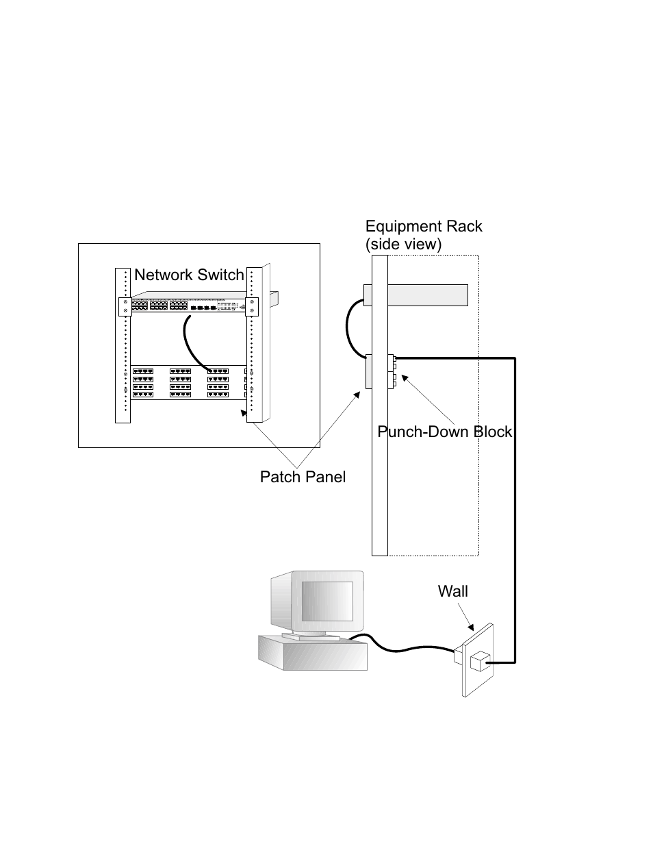 3 network wiring connections, 2 interpreting leds | Asante Technologies IC3624PWR User Manual | Page 20 / 87