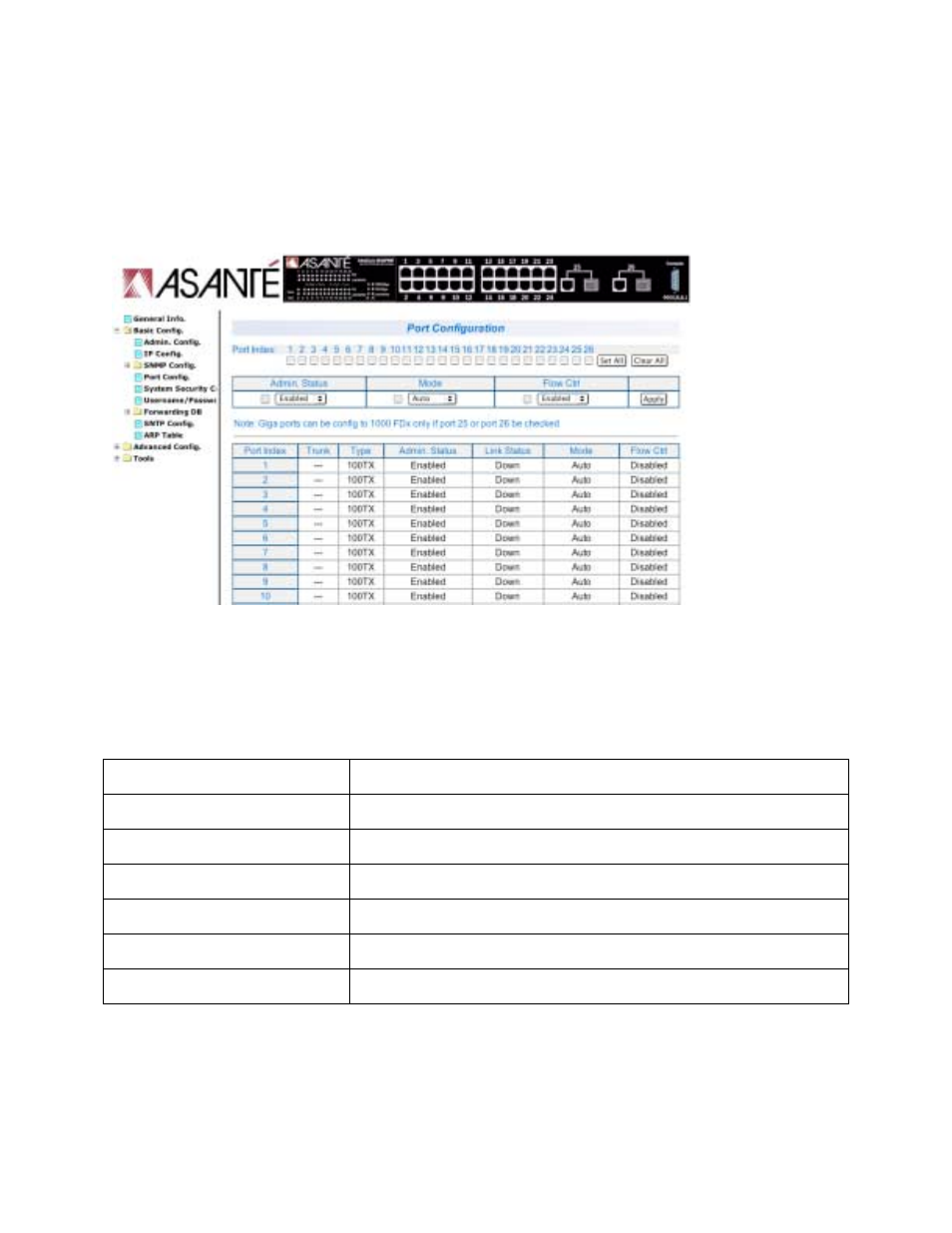 4 port configuration | Asante Technologies IC3624PWR User Manual | Page 37 / 87