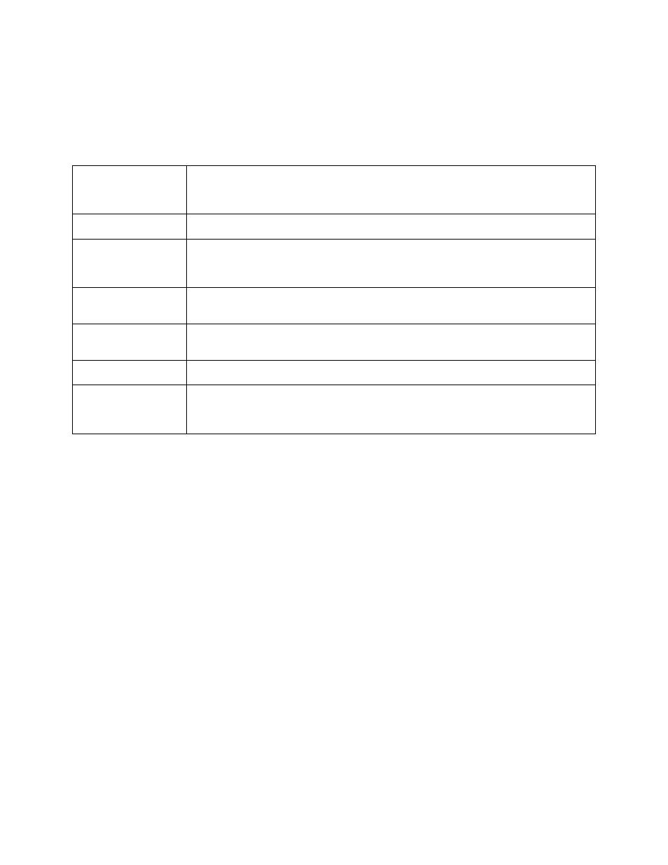 5 access list configuration | Asante Technologies IC3624PWR User Manual | Page 56 / 87