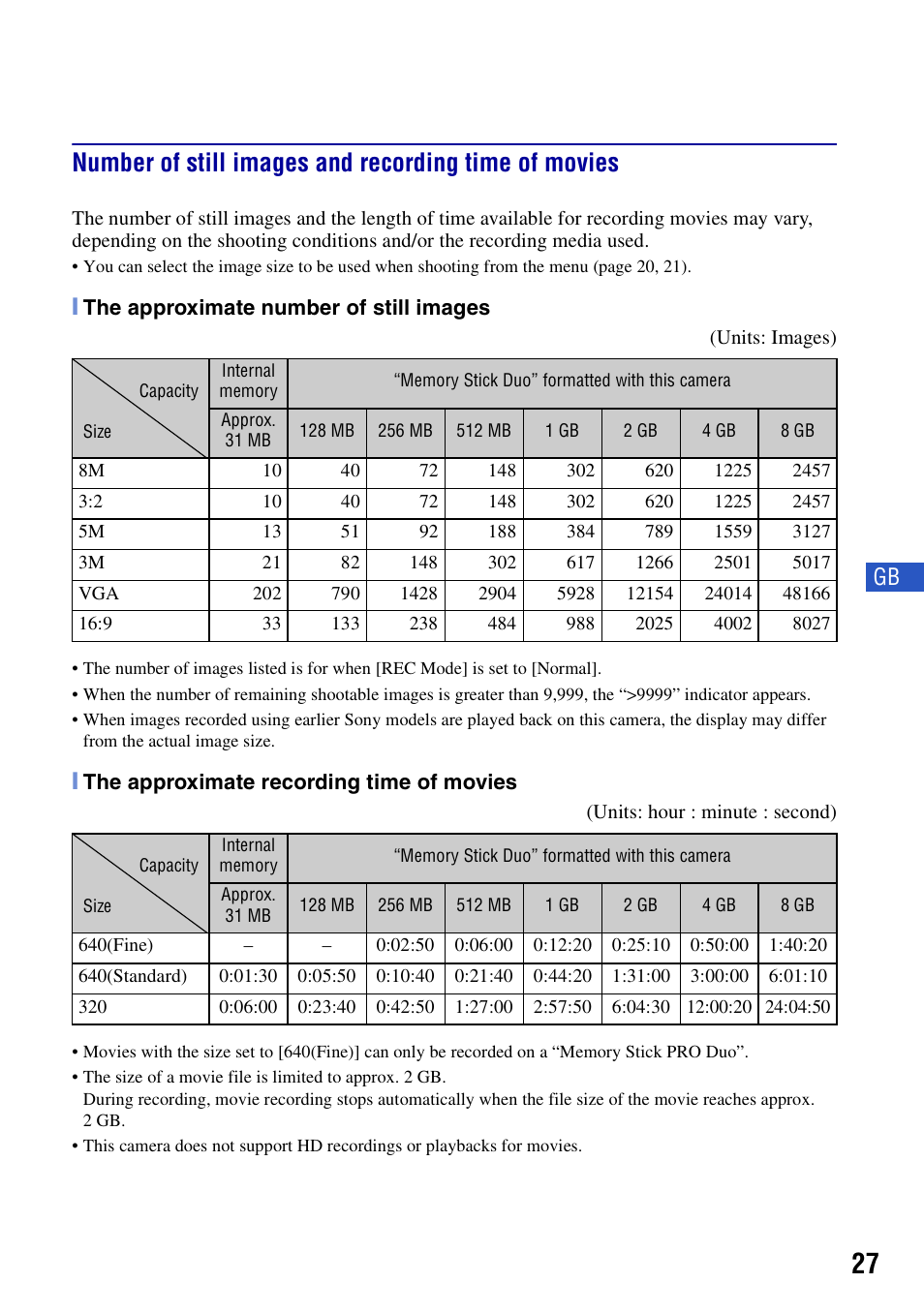 Sony DSC-T20 User Manual | Page 27 / 60