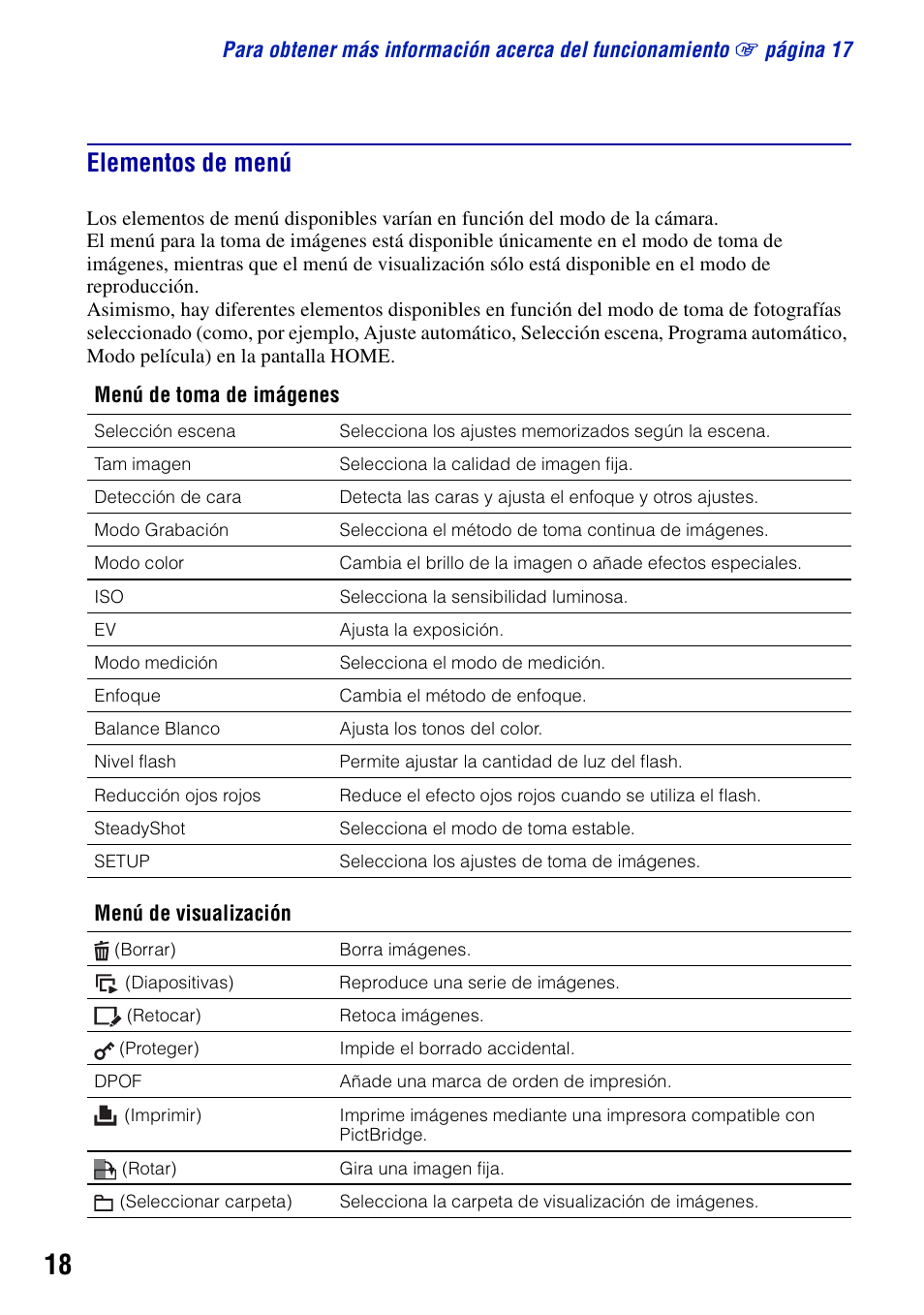 Elementos de menú | Sony DSC-T20 User Manual | Page 48 / 60