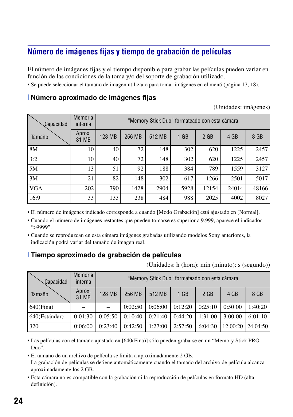 Sony DSC-T20 User Manual | Page 54 / 60