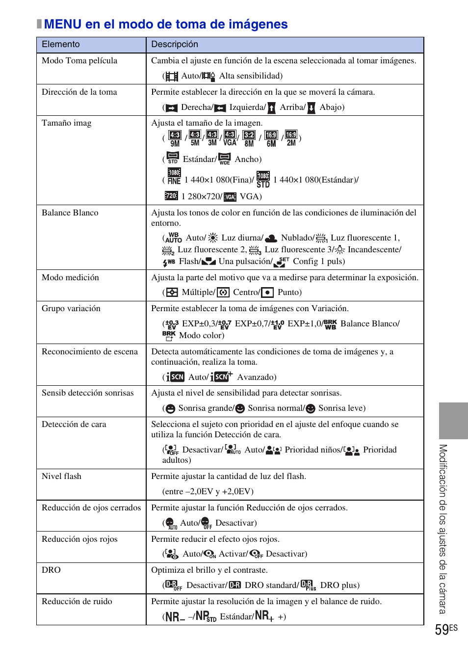 Xmenu en el modo de toma de imágenes | Sony DSC-HX1 User Manual | Page 133 / 151