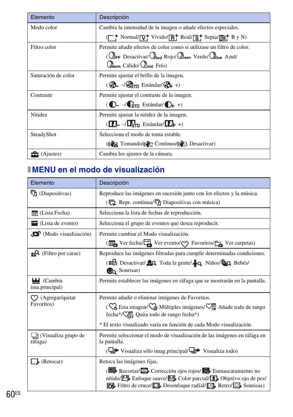 Xmenu en el modo de visualización | Sony DSC-HX1 User Manual | Page 134 / 151