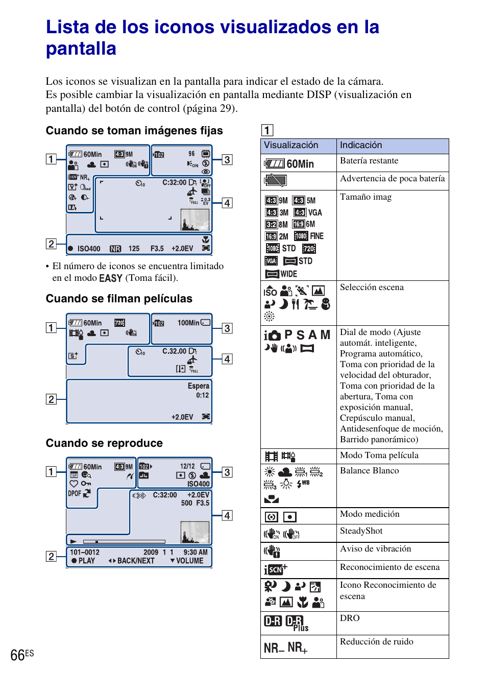 Lista de los iconos visualizados en la pantalla | Sony DSC-HX1 User Manual | Page 140 / 151