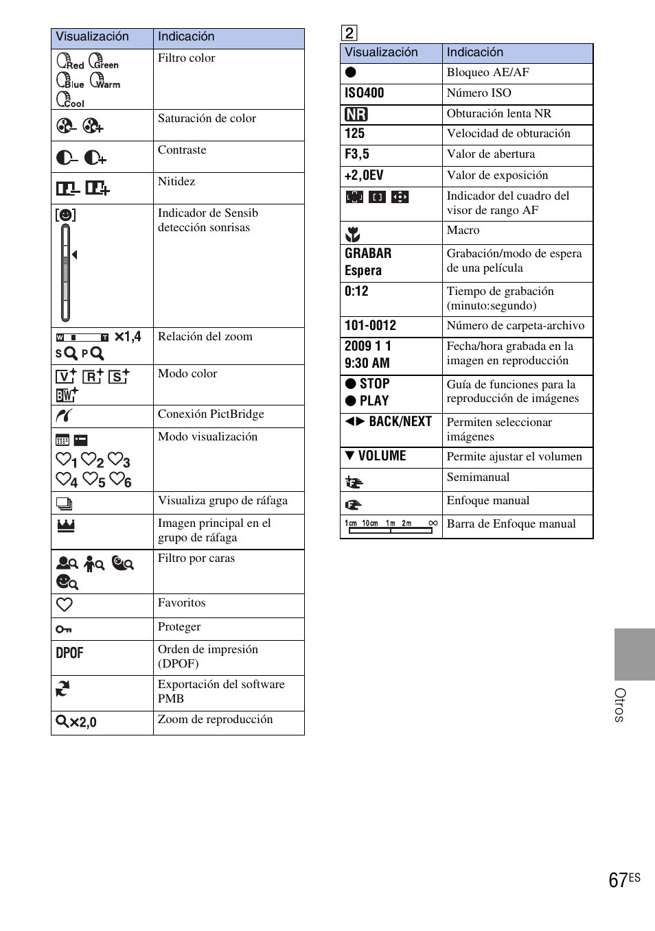 Sony DSC-HX1 User Manual | Page 141 / 151