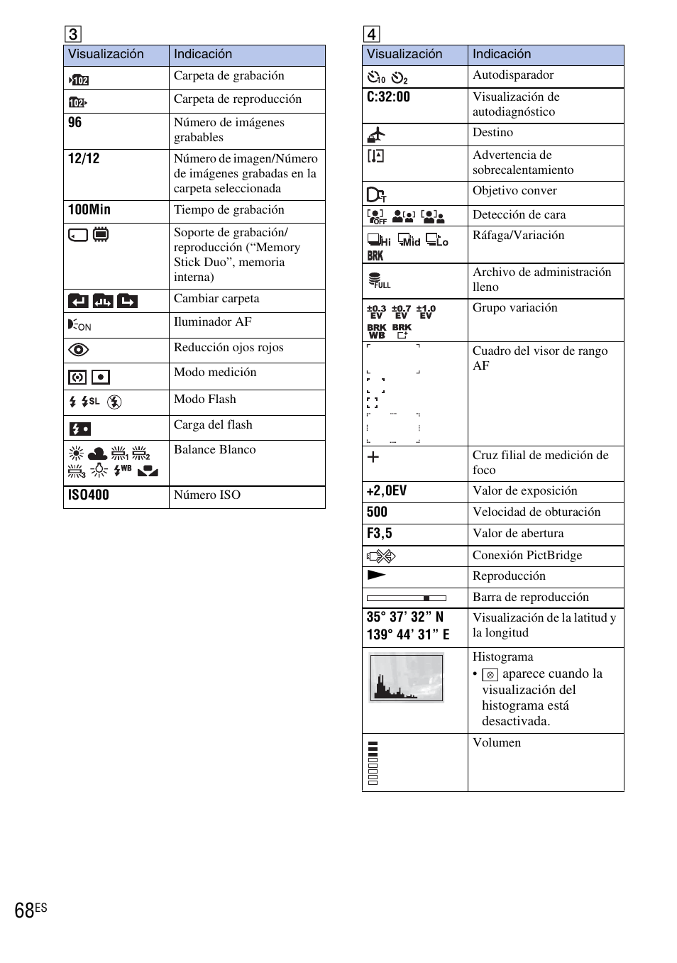 Sony DSC-HX1 User Manual | Page 142 / 151