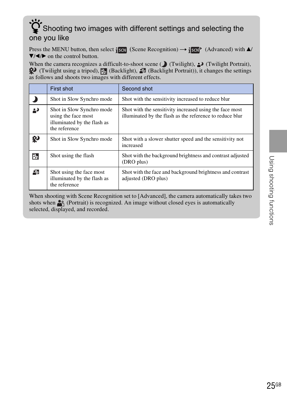 Sony DSC-HX1 User Manual | Page 25 / 151