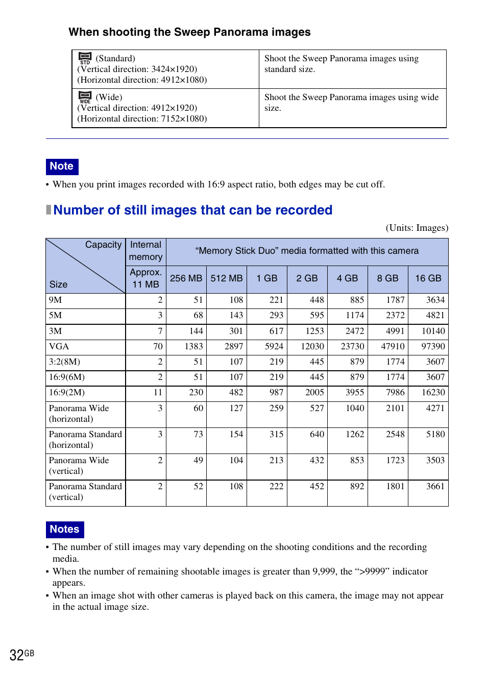 Xnumber of still images that can be recorded, When shooting the sweep panorama images | Sony DSC-HX1 User Manual | Page 32 / 151