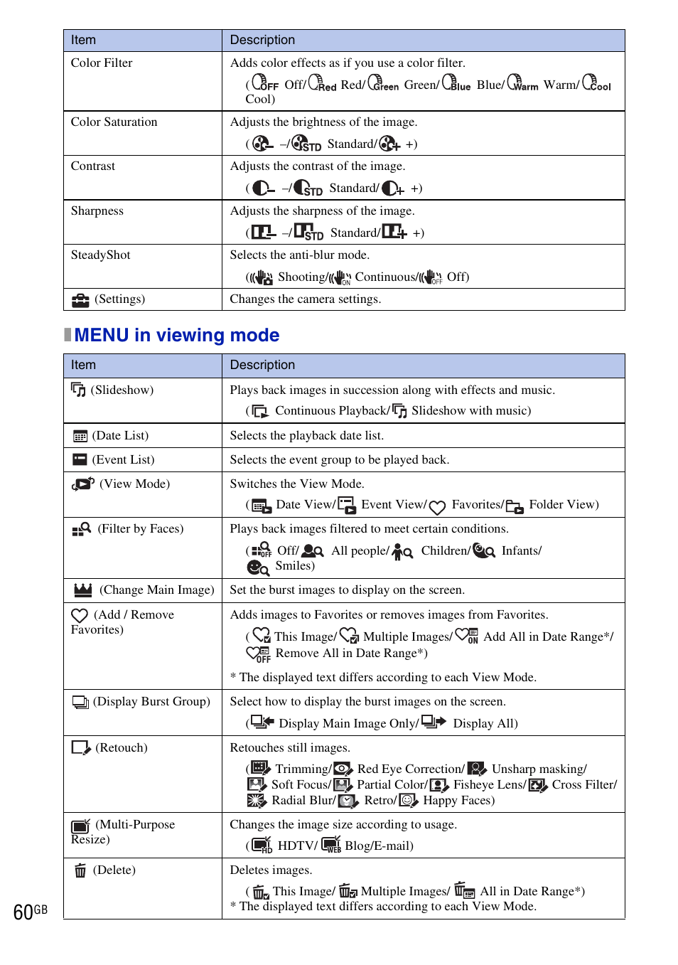 Xmenu in viewing mode | Sony DSC-HX1 User Manual | Page 60 / 151