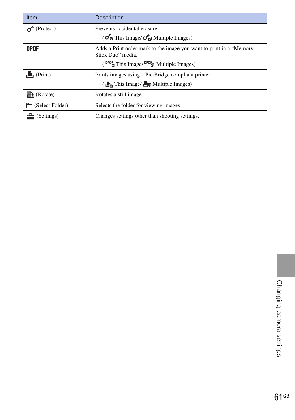 Sony DSC-HX1 User Manual | Page 61 / 151