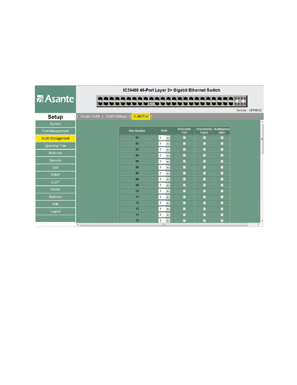 Vlan management – vlan port | Asante Technologies 480 User Manual | Page 73 / 148