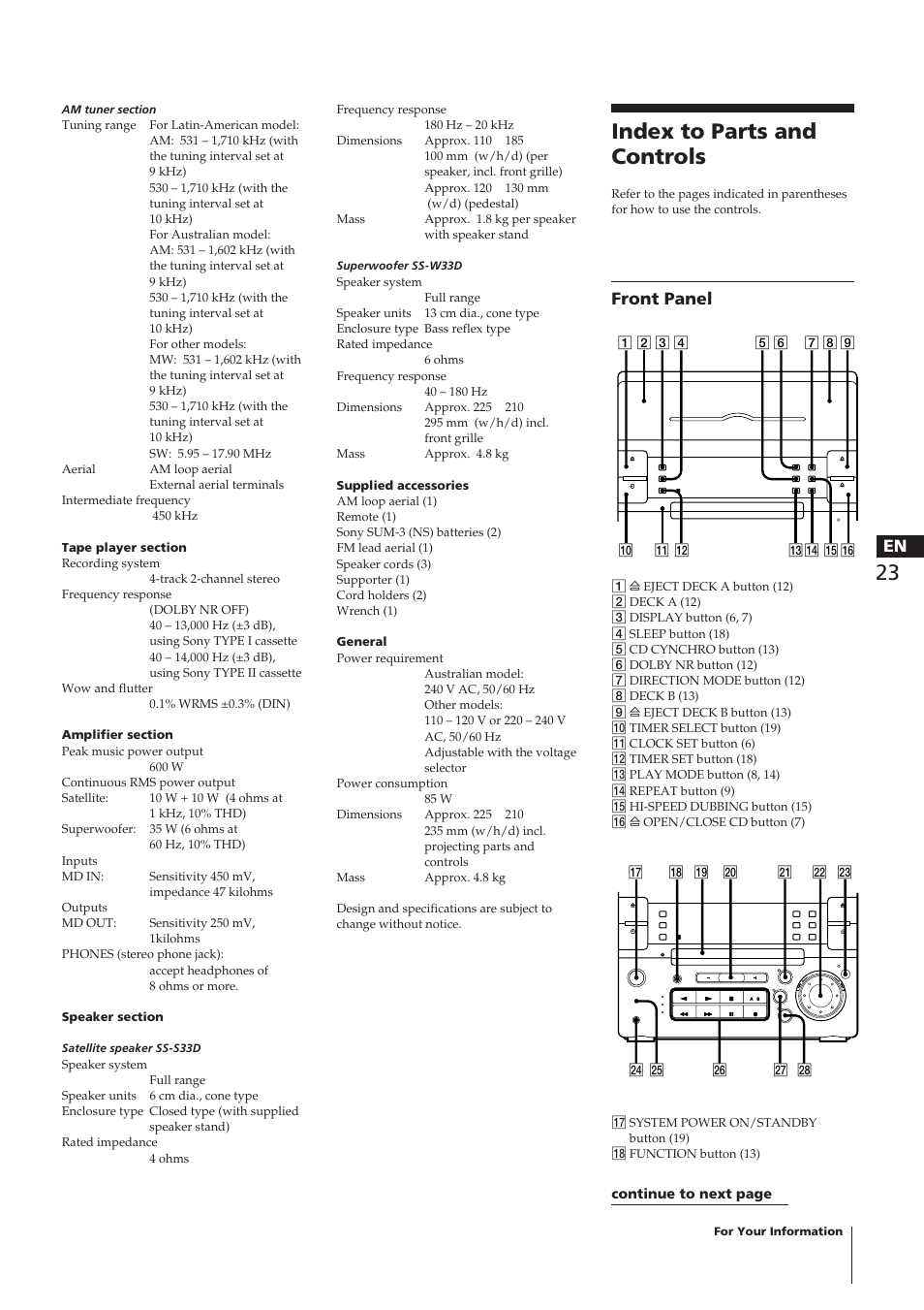 Index to parts and controls, Front panel | Sony CHC-P33D User Manual | Page 23 / 97