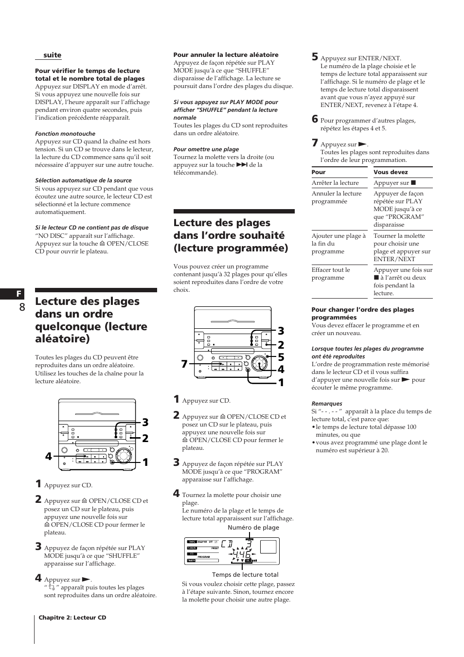 Sony CHC-P33D User Manual | Page 32 / 97