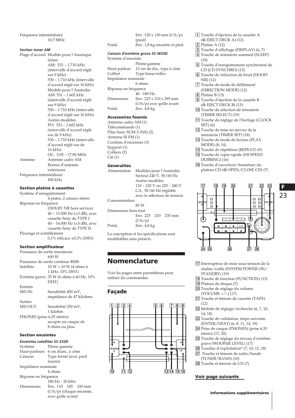 Nomenclature, Façade | Sony CHC-P33D User Manual | Page 47 / 97