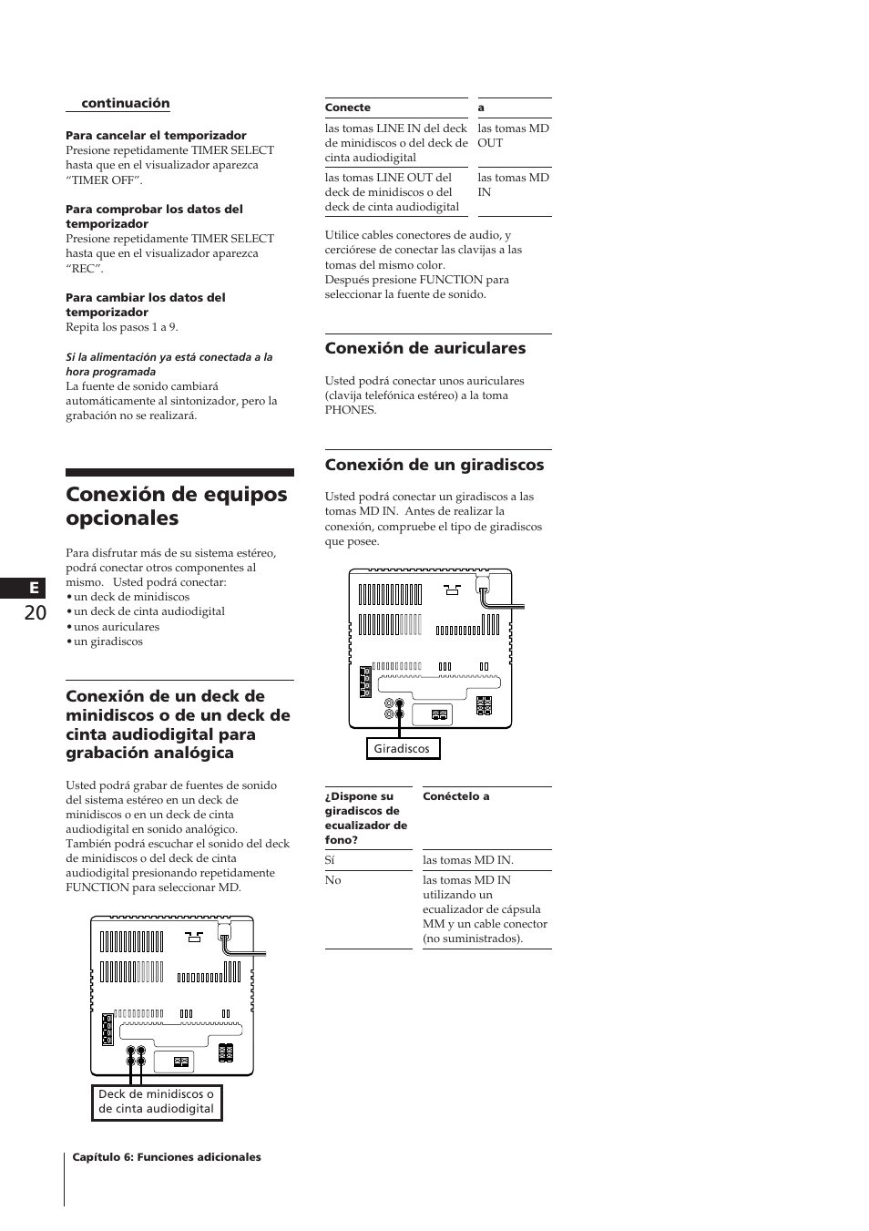 Conexión de equipos opcionales, Conexión de auriculares, Conexión de un giradiscos | Sony CHC-P33D User Manual | Page 68 / 97