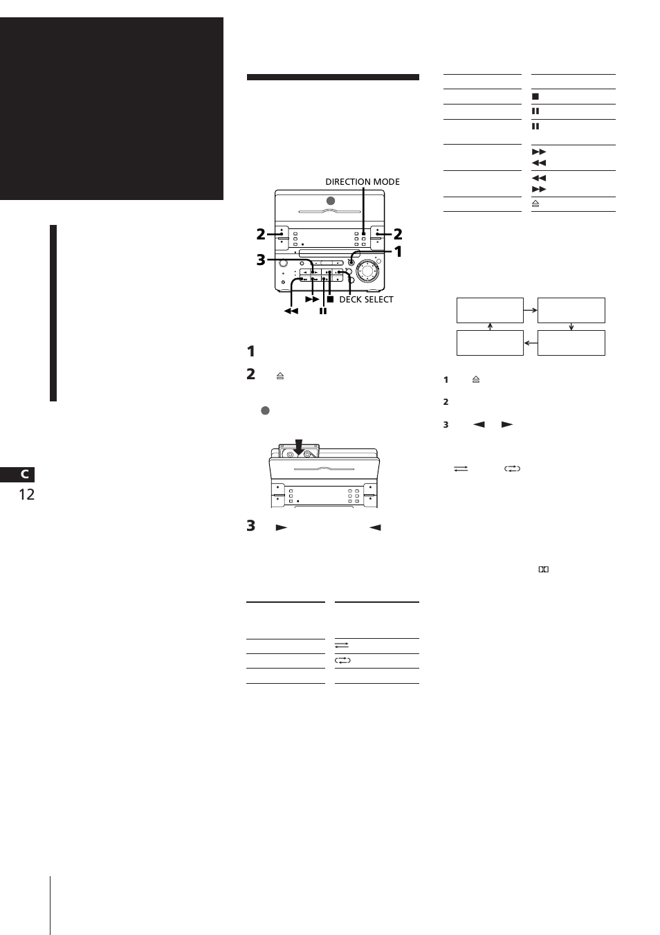 Œ±a¤æ, Ƒ4 °g, Òœ±a | Sony CHC-P33D User Manual | Page 84 / 97