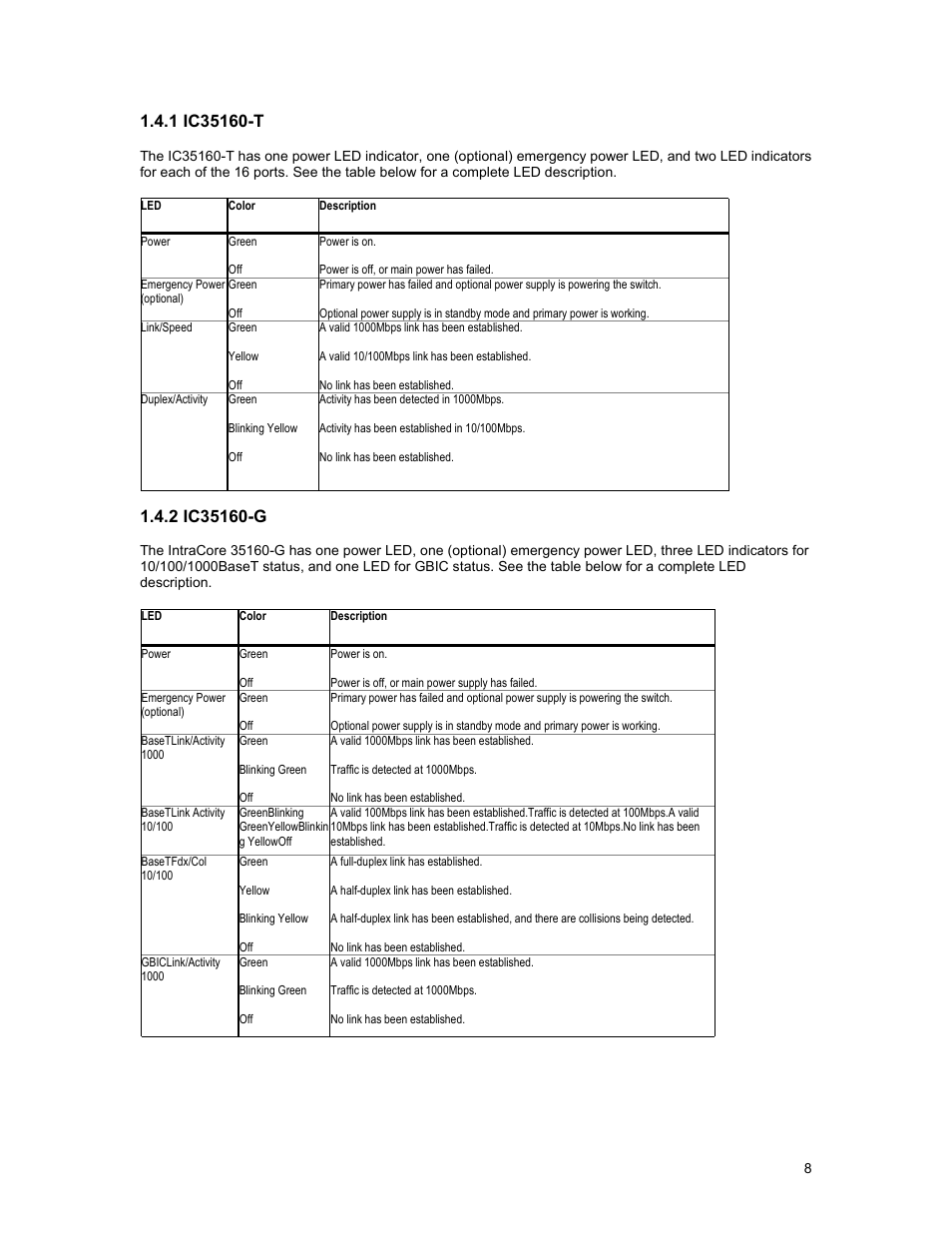 Asante Technologies 35160 User Manual | Page 8 / 79