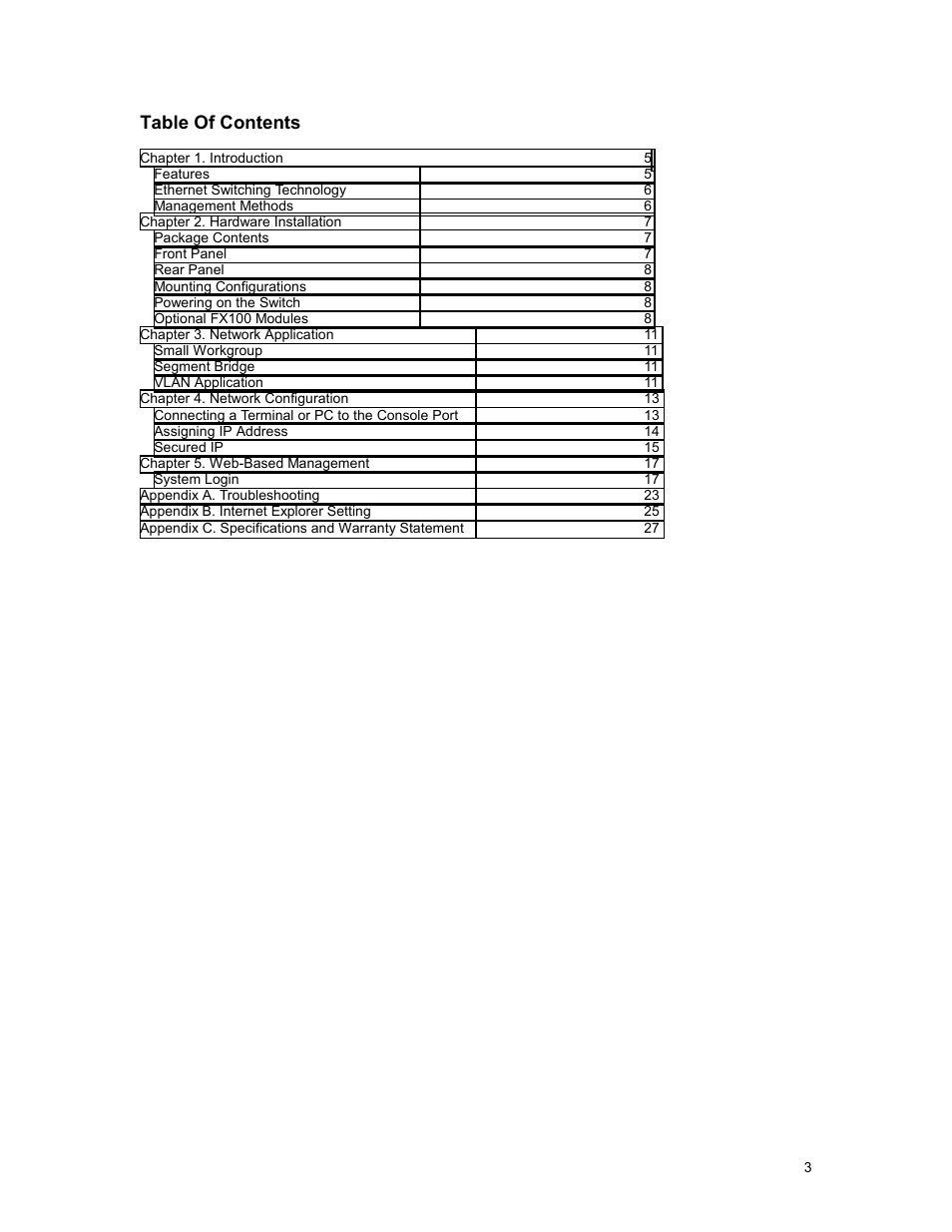 Asante Technologies FM2017 User Manual | Page 3 / 28