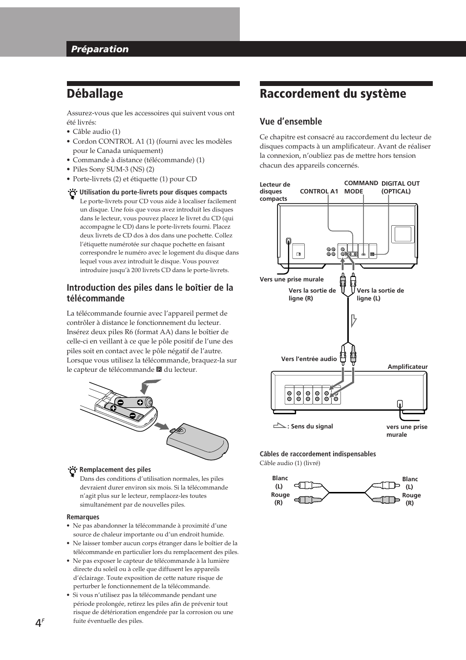 Raccordement du système, Déballage, Vue d’ensemble | Préparation | Sony CDP-CX250 User Manual | Page 27 / 93