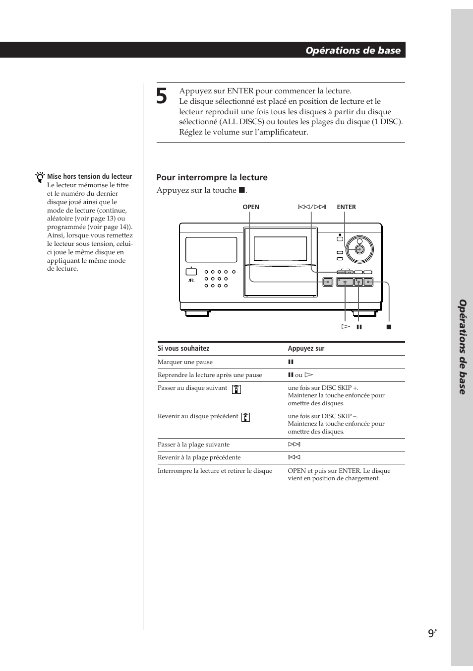 Opérations de base basic operations, Opérations de base, Pour interrompre la lecture | Appuyez sur la touche p, Mise hors tension du lecteur, Si vous souhaitez, Appuyez sur | Sony CDP-CX250 User Manual | Page 32 / 93
