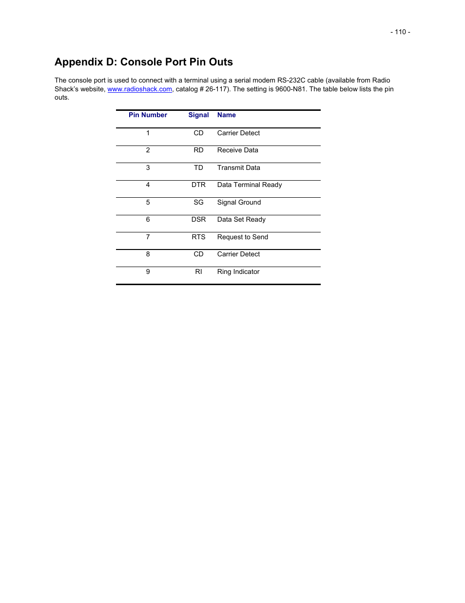 Appendix d: console port pin outs | Asante Technologies 35516 User Manual | Page 110 / 111