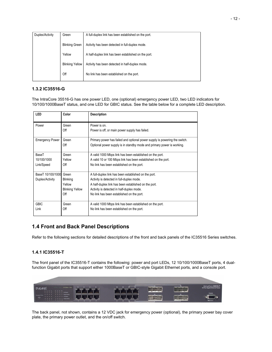 4 front and back panel descriptions | Asante Technologies 35516 User Manual | Page 12 / 111
