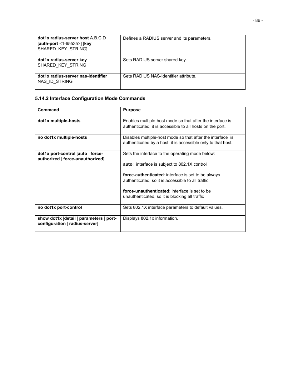 Asante Technologies 35516 User Manual | Page 86 / 111