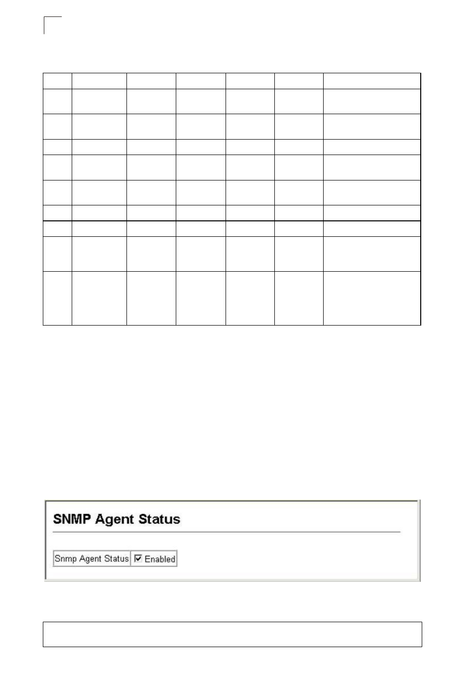 Chapter 5: simple network management protocol, Booted. to save all your configuration changes in, Enabling the snmp agent | Asante Technologies 40240/40480-10G User Manual | Page 119 / 792