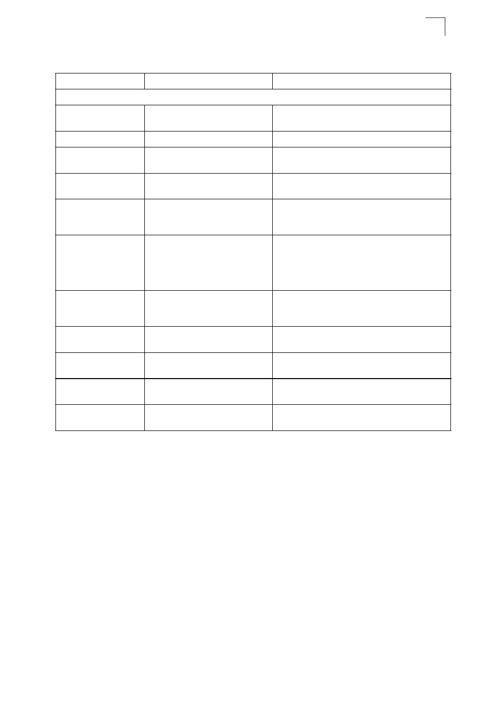 Table 5-2, Supported notification messages | Asante Technologies 40240/40480-10G User Manual | Page 132 / 792