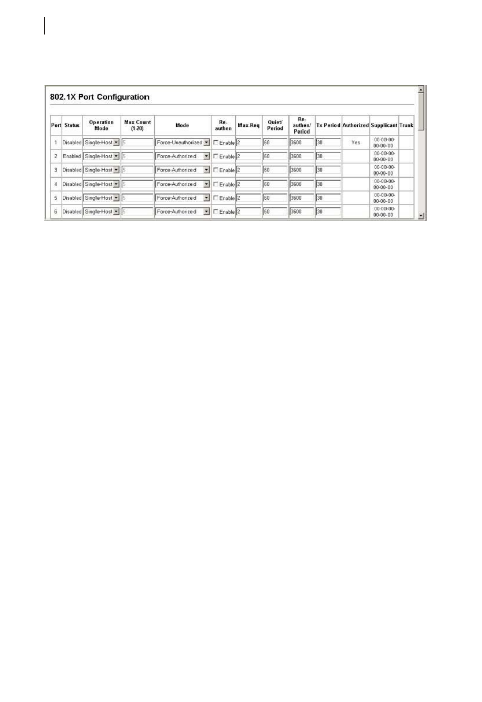 Asante Technologies 40240/40480-10G User Manual | Page 157 / 792