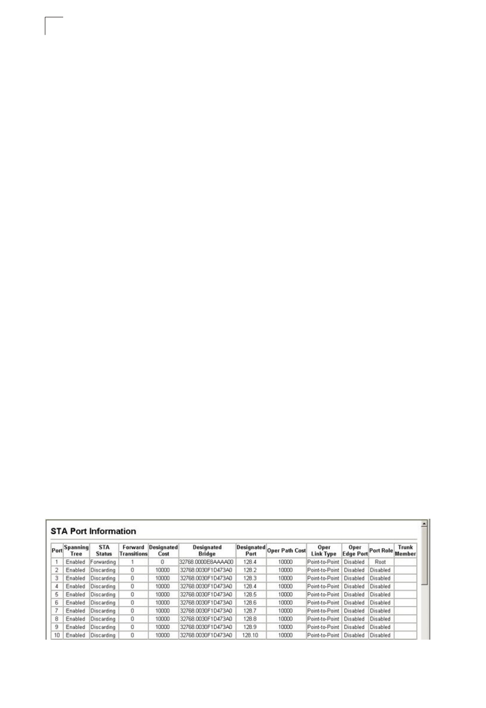 Asante Technologies 40240/40480-10G User Manual | Page 217 / 792