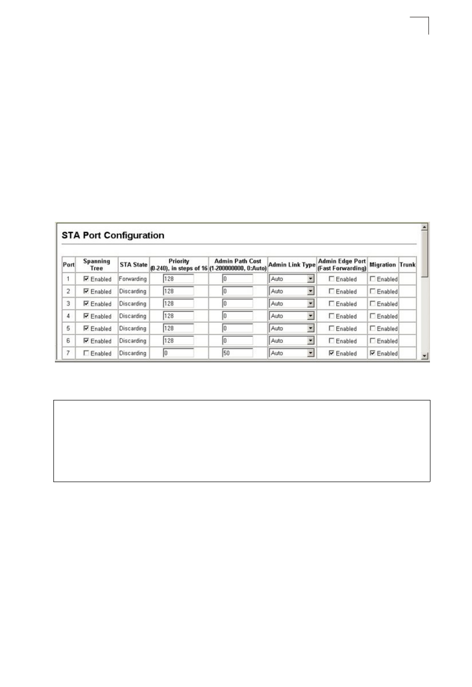 Table 10-4, Recommended sta path cost range, Table 10-5 | Default sta path costs | Asante Technologies 40240/40480-10G User Manual | Page 220 / 792