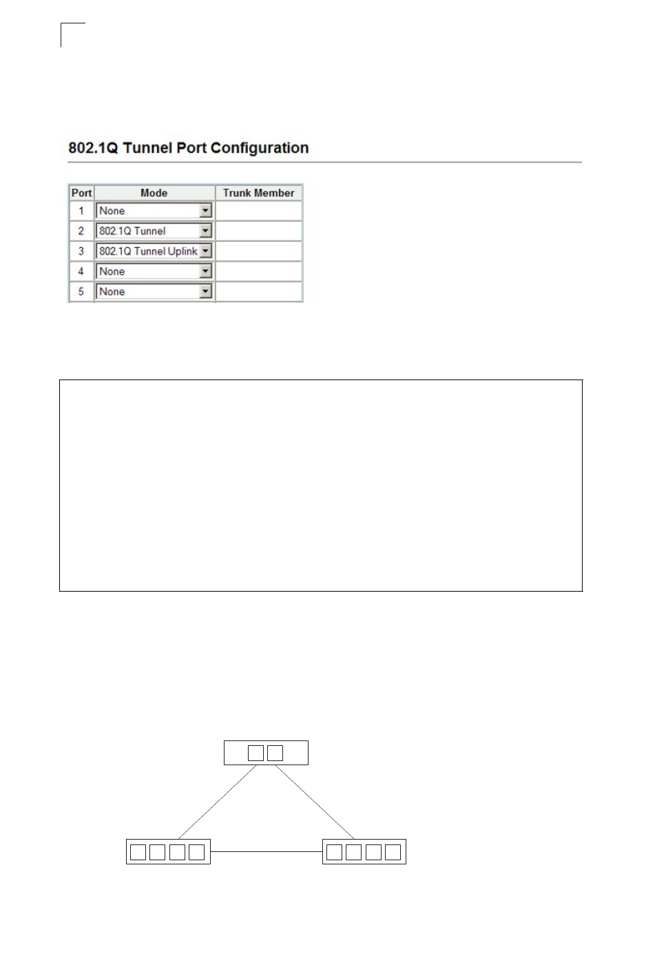 Adding an interface to a qinq tunnel, Configuring private vlans, 18 vlan configuration | Asante Technologies 40240/40480-10G User Manual | Page 245 / 792