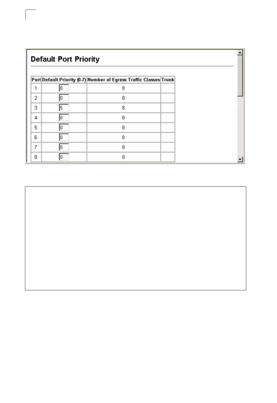 Chapter 13: class of service, Layer 2 queue settings, Setting the default priority for interfaces | Local vlan capable, Class of service | Asante Technologies 40240/40480-10G User Manual | Page 265 / 792