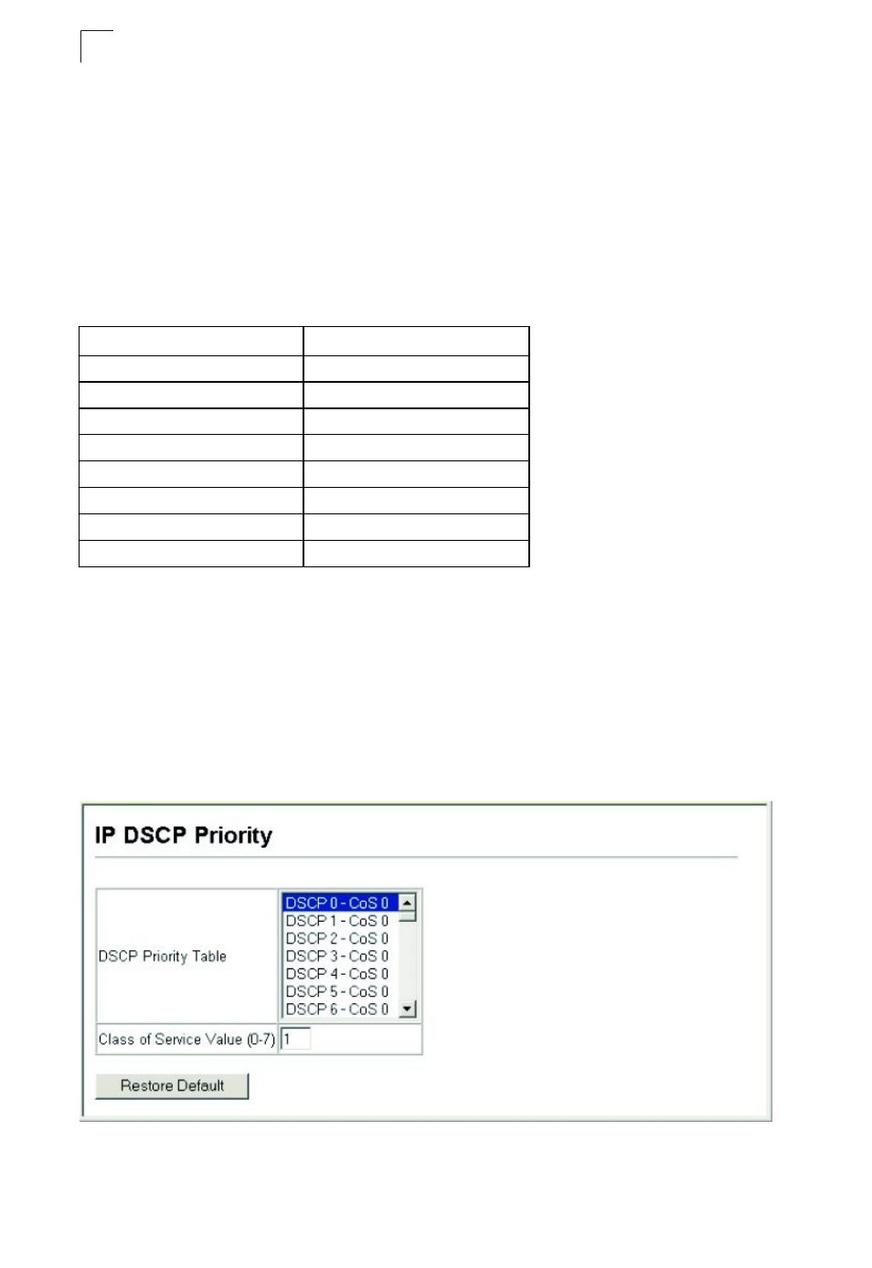 Figure 13-6 ip precedence priority, Mapping dscp priority | Asante Technologies 40240/40480-10G User Manual | Page 273 / 792