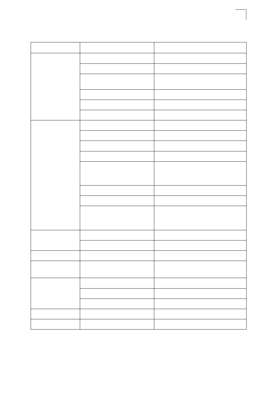 Asante Technologies 40240/40480-10G User Manual | Page 42 / 792